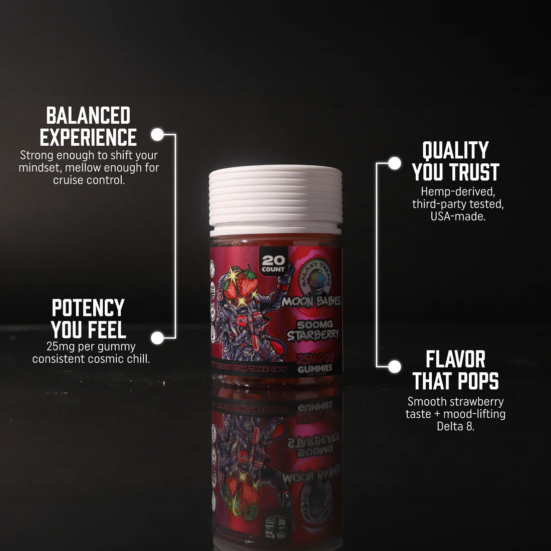 STARBERRY D8 GUMMIES (20CT)