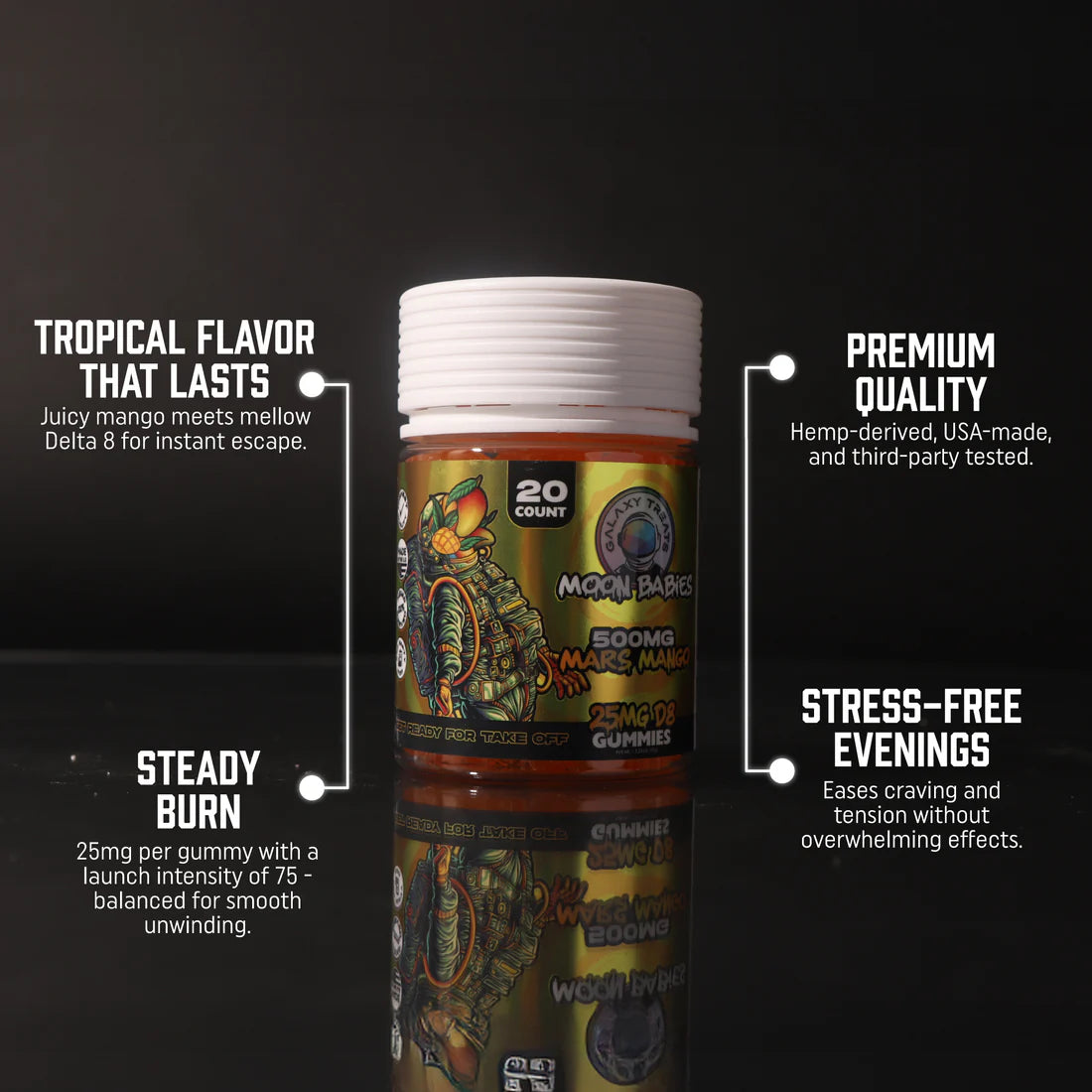 Mars Mango Delta 8 Gummies 500mg (20 count Jar)